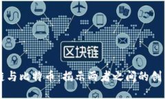 区块链与比特币：揭示两